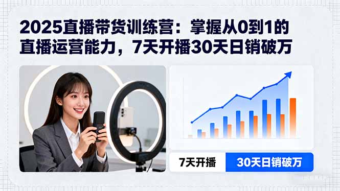 2025直播带货训练营：掌握从0到1的直播运营能力，7天开播30天日销破万-AI学习资源网