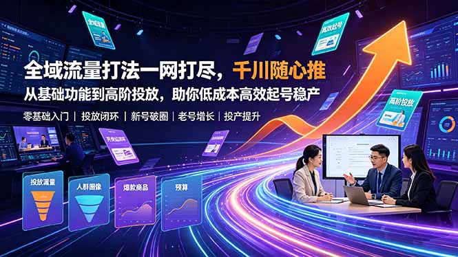 全域流量打法一网打尽,千川随心推从基础功能到高阶投放,助你低成本高效起号稳产-AI学习资源网
