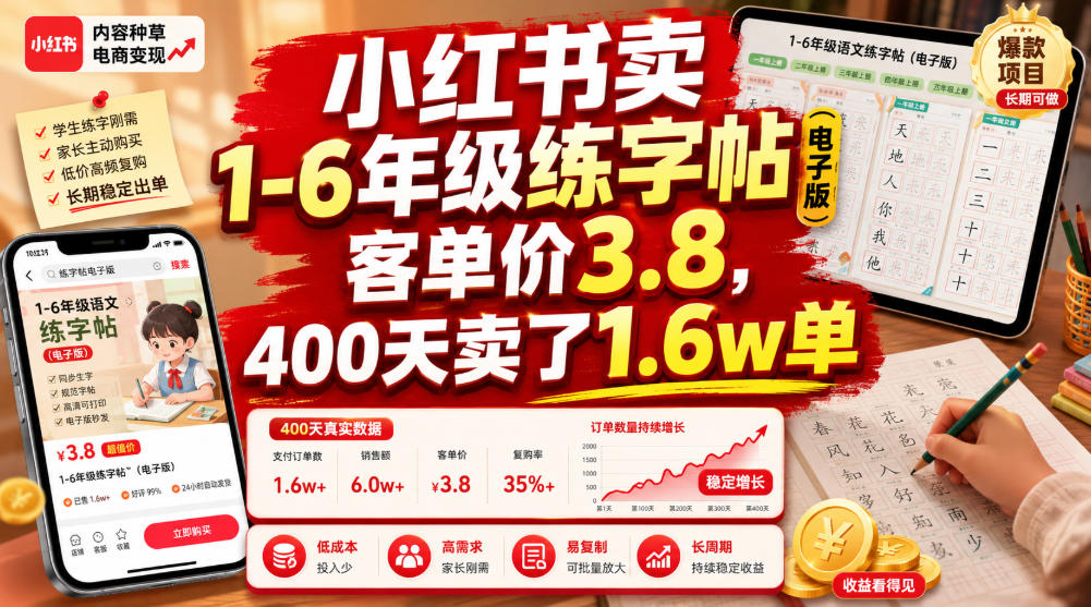 小红书卖1-6年级练字帖(电子版)，客单价3.8，400天卖了1.6w单-AI学习资源网