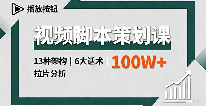视频脚本策划课，13种架构、6大话术、拉片分析，单条播放百万+-AI学习资源网