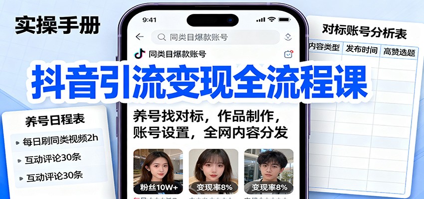 抖音引流变现全流程课：养号找对标，作品制作，账号设置，全网内容分发-AI学习资源网