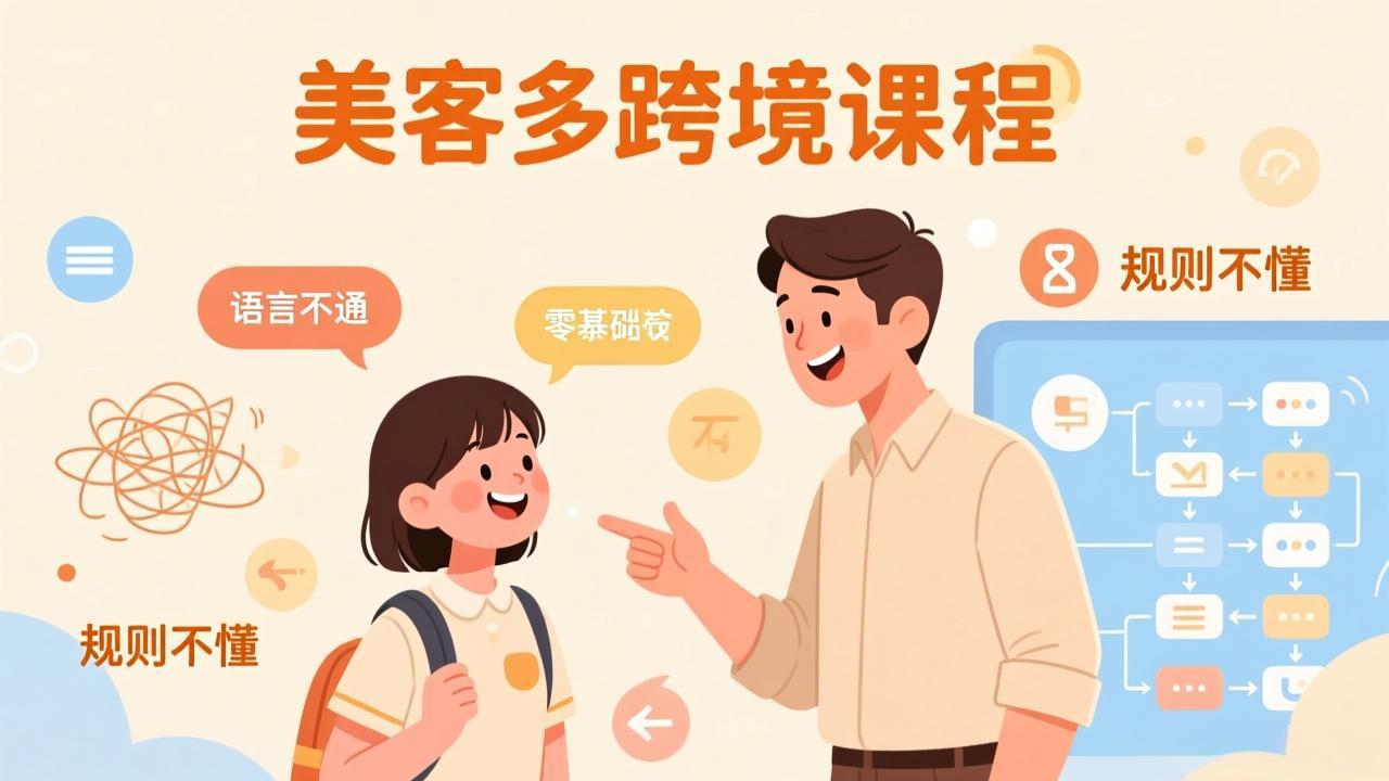 怕语言不通、怕不懂规则？零基础小白也能做的美客多跨境课，手把手带你美客多开店稳赚-AI学习资源网