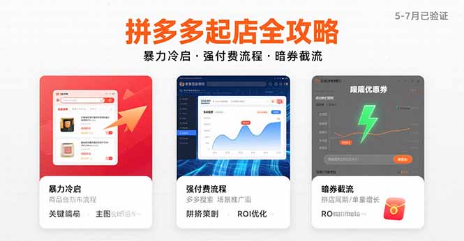 拼多多起店全攻略，暴力冷启，强付费流程，暗券截流，5-7月已验证的方法-AI学习资源网