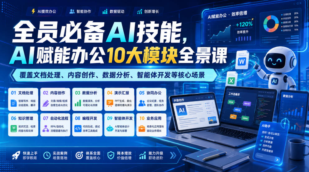 全员必备AI技能,AI赋能办公10大模块全景课,覆盖文档处理、内容创作、数据分析、智能体开发等核心场景-AI学习资源网