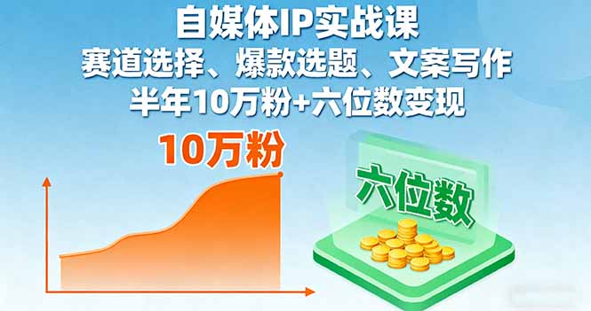 自媒体IP实战课，赛道选择、爆款选题、文案写作，半年10万粉+六位数变现-AI学习资源网