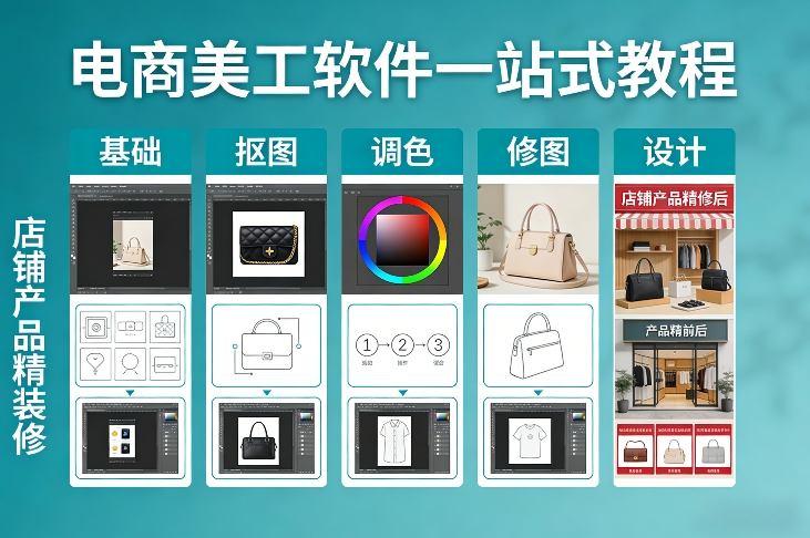 电商美工软件一站式教程，基础/抠图/调色/修图/设计，店铺产品精装修-AI学习资源网