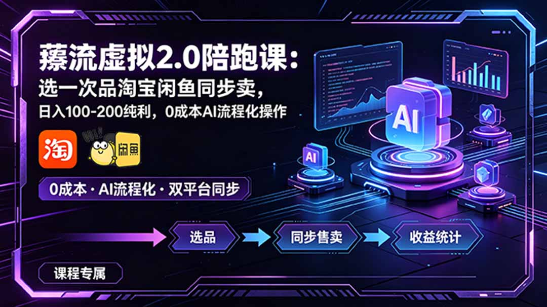 薅流虚拟2.0陪跑课:选一次品淘宝闲鱼同步卖,日入100-200纯利,0成本AI流程化操作-AI学习资源网