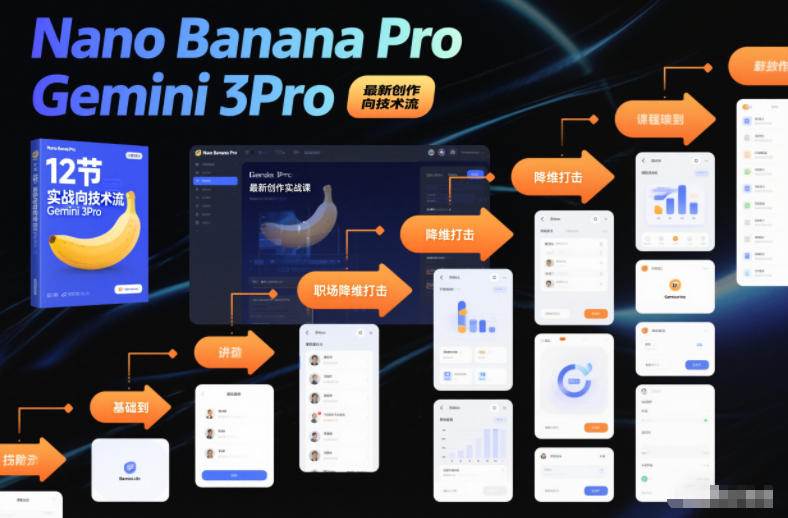 Nano Banana Pro Gemini 3Pro，最新创作实战课，12节实战向技术流，职场降维打击-AI学习资源网