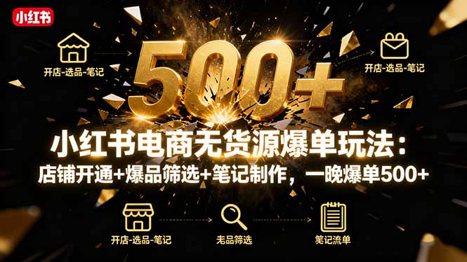 小红书电商无货源爆单玩法：店铺开通+爆品筛选+笔记制作，一晚爆单500+-AI学习资源网