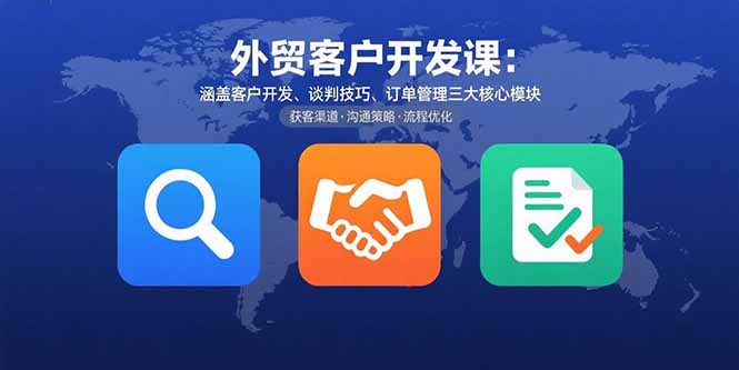 外贸客户开发课：涵盖客户开发、谈判技巧、订单管理三大核心模块-AI学习资源网