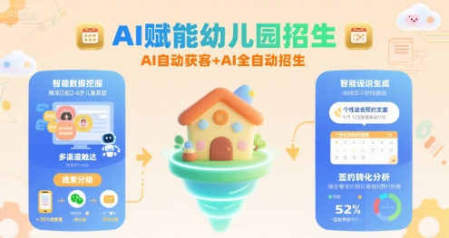 AI赋能幼儿园招生，AI自动获客+AI全自动招生-AI学习资源网