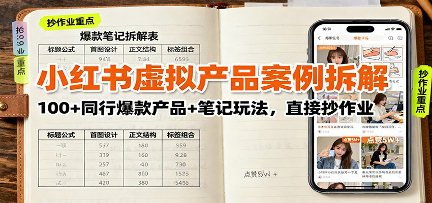 小红书虚拟产品案例拆解：100+同行爆款产品+笔记玩法，直接抄作业-AI学习资源网
