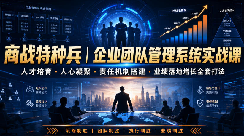 商战特种兵|企业团队管理系统实战课人才培育・人心凝聚・责任机制搭建・业绩落地增长全套打法-AI学习资源网