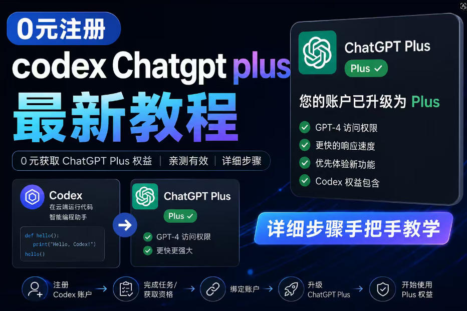 0元全自动注册codex gpt plus最新教程，0元获取GPT Plus权益，手把手详细教学-AI学习资源网