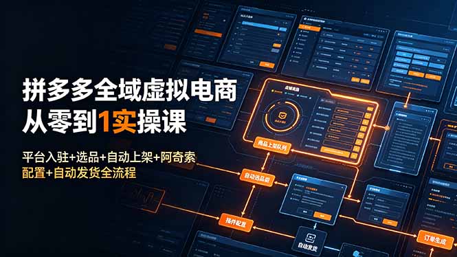 拼多多全域虚拟电商从零到1实操课：平台入驻+选品+自动上架+阿奇索配置+自动发货全流程-AI学习资源网