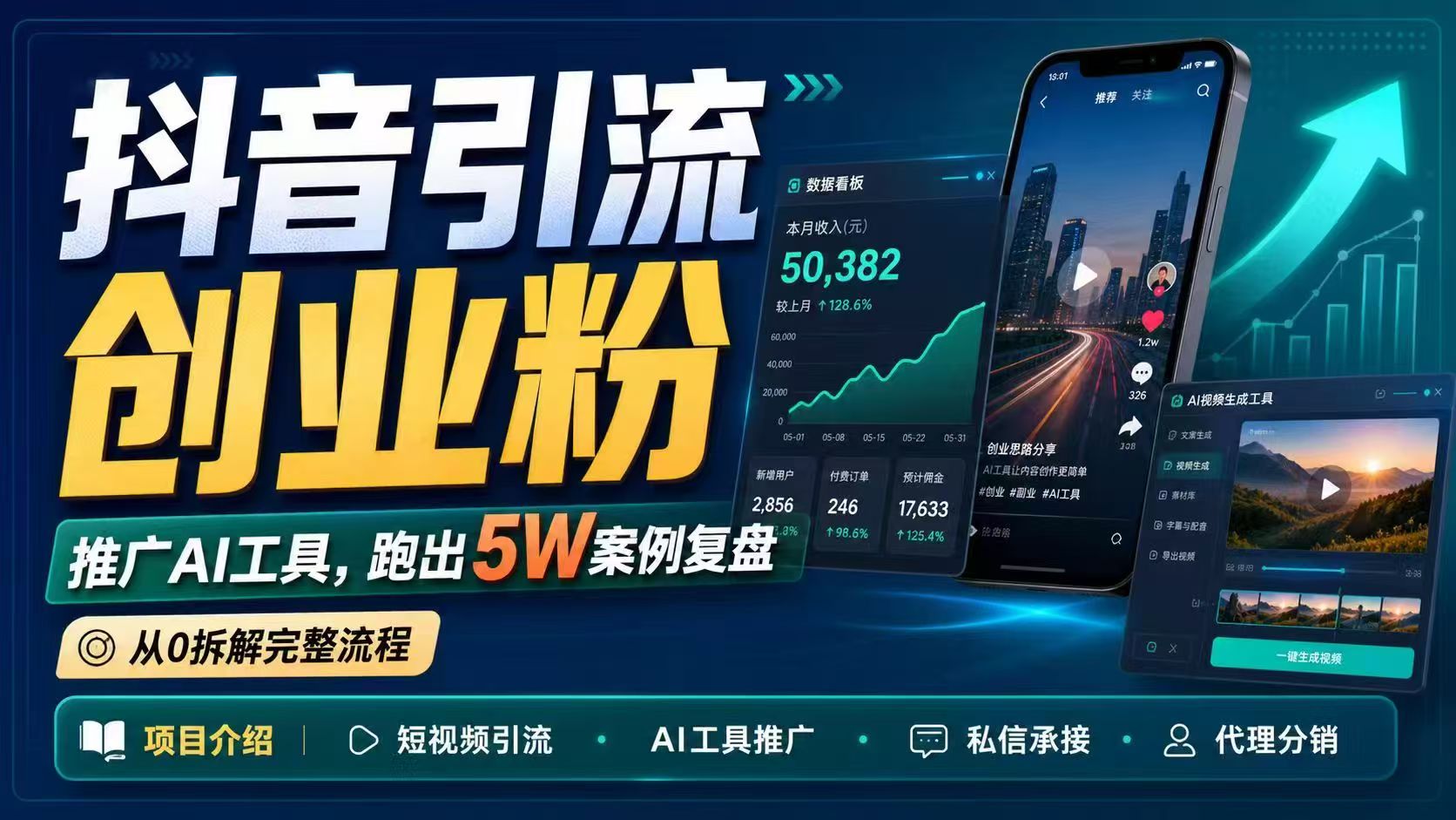 抖音引流创业粉推广AI工具，一个月跑出5W案例复盘，从0拆解完整流程-AI学习资源网