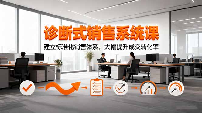 诊断式销售系统课，建立标准化销售体系，大幅提升成交转化率-AI学习资源网