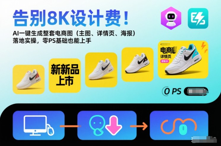 告别8K设计费!AI一键生成整套电商图(主图、详情页、海报)落地实操,零PS基础也能上手-AI学习资源网