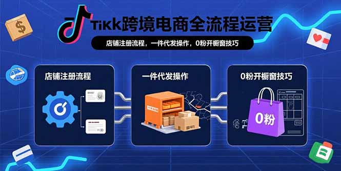 TikTok跨境电商全流程运营：店铺注册流程，一件代发操作，0粉开橱窗技巧-AI学习资源网