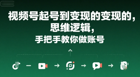 视频号起号到变现的思维逻辑，手把手教你做账号-AI学习资源网