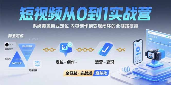 短视频从0到1的实战营：系统覆盖商业定位,内容创作到变现闭环的全链路技能-AI学习资源网