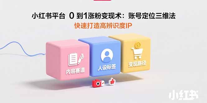 小红书平台0到1涨粉变现术：账号定位三维法，快速打造高辨识度IP-AI学习资源网