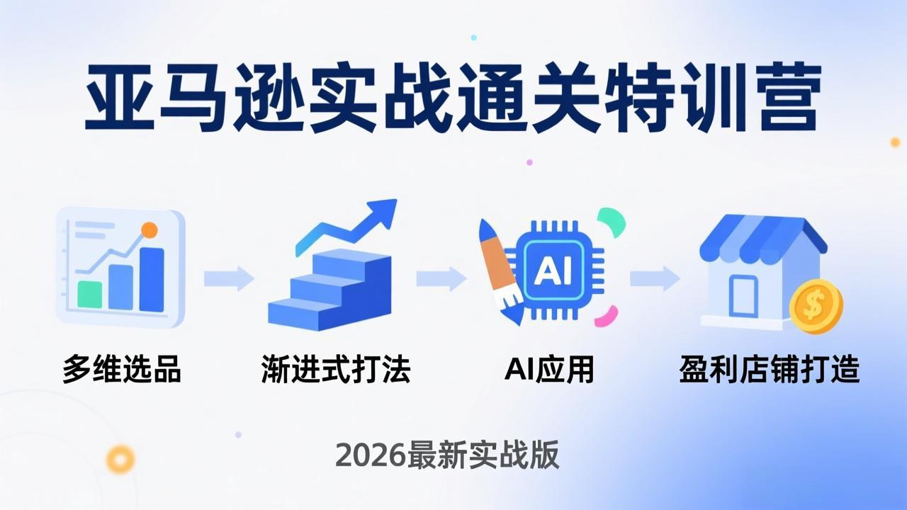 亚马逊实战通关特训营：2026年3月更新，多维选品+渐进式打法+AI应用，从0到1打造盈利店铺-AI学习资源网