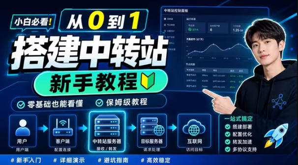 0门槛手把手教你自建一个AI-Token中转站,零基础也能看懂,保姆级教程-AI学习资源网