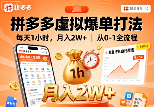 拼多多虚拟爆单打法，每天1小时，月入2W+，从0-1全流程-AI学习资源网