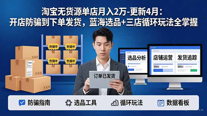 淘宝无货源5.0单店月入2万-更新4月：开店防骗到下单发货，蓝海选品+三店循环玩法全掌握-AI学习资源网