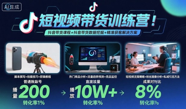 短视频带货训练营，抖音带货课程+抖音带货数据挖掘+精准获客解决方案-AI学习资源网