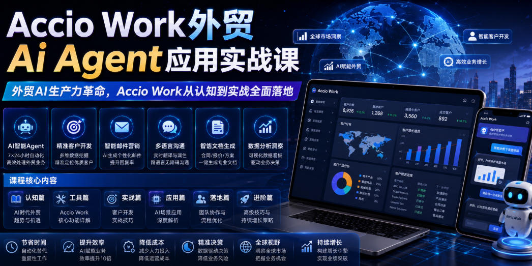 Accio Work外贸Ai Agent应用实战课，外贸AI生产力革命，Accio Work从认知到实战全面落地-AI学习资源网