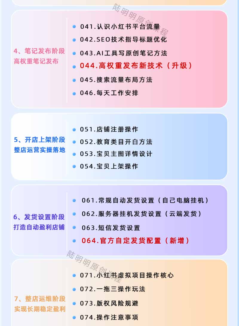 图片[3]-小红书虚拟项目特训班9.0，全面拥抱AI，批量产出原创PPT货源，单品/单店纯利润几万到几十W-AI学习资源网