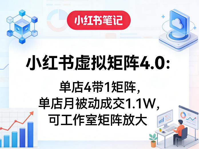 小红书虚拟矩阵4.0:单店4带1矩阵,单店月被动成交1.1W,可工作室矩阵放大-AI学习资源网