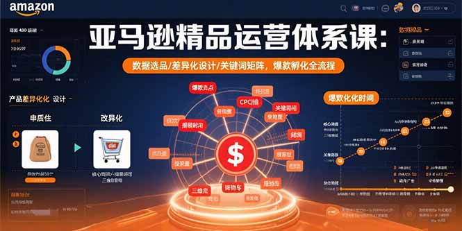 亚马逊精品运营体系课：数据选品/差异化设计/关键词矩阵，爆款孵化全流程-AI学习资源网