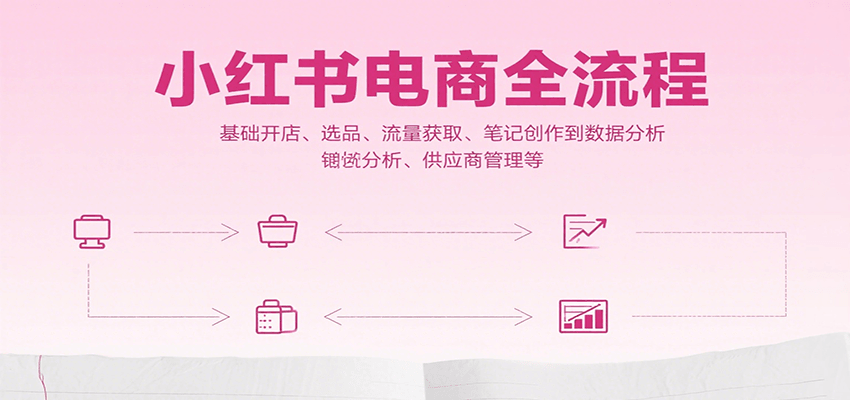 小红书电商全流程，基础开店、选品、流量获取、笔记创作到数据分析、供应商管理等-AI学习资源网