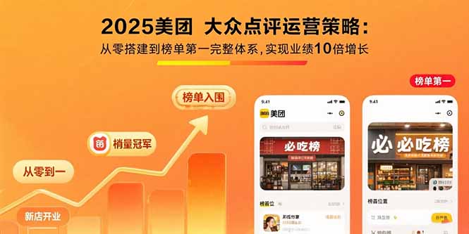 2025美团 大众点评运营策略:从零搭建到榜单第一完整体系,实现业绩10倍增长-AI学习资源网