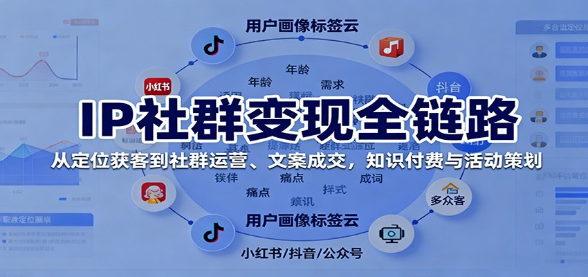 IP社群变现全链路，从定位获客到社群运营、文案成交，知识付费与活动策划-AI学习资源网