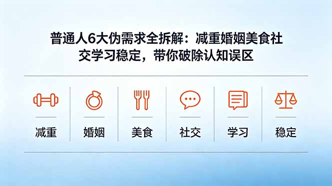 付费文章：普通人6大伪需求全拆解：减重婚姻美食社交学习稳定，带你破除认知误区-AI学习资源网