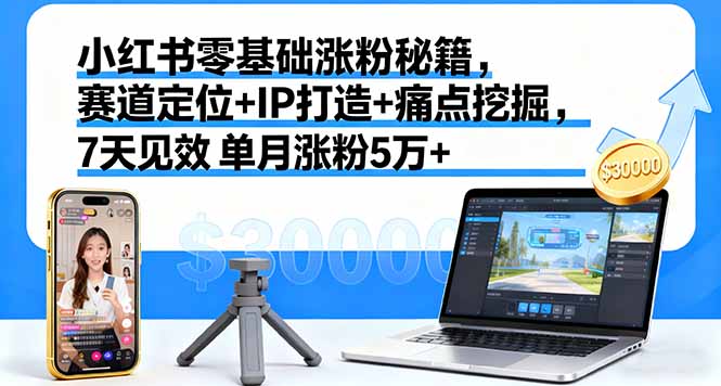 小红书零基础涨粉秘籍，赛道定位+IP打造+痛点挖掘，7天见效 单月涨粉5万+-AI学习资源网