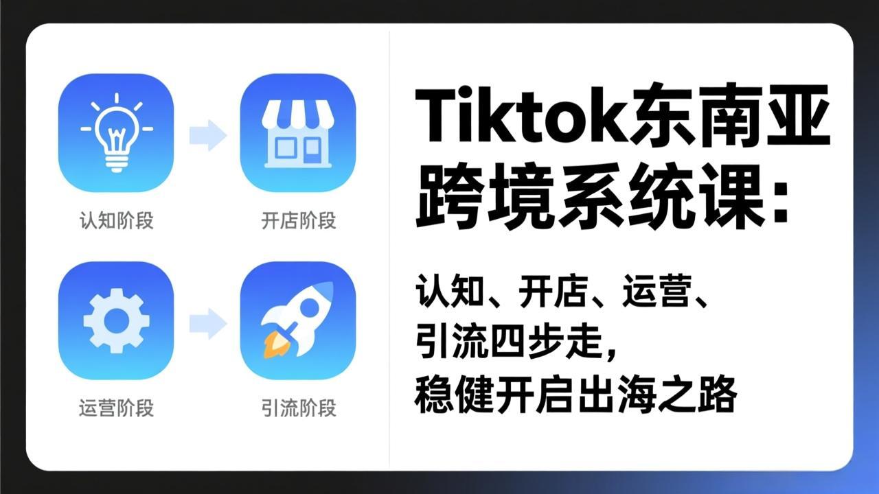 TikTok东南亚跨境系统课：认知、开店、运营、引流四步走，稳健开启出海之路-AI学习资源网