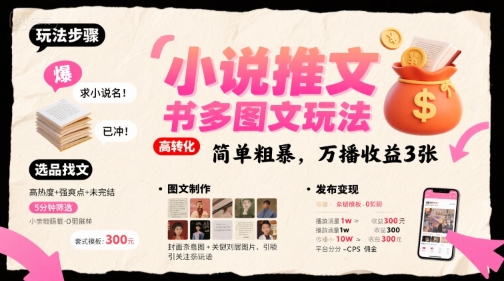 小说推文小红书多图文玩法，简单粗暴，万播收益3张-AI学习资源网