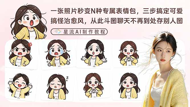 一张照片秒变N种专属表情包,三步搞定可爱搞怪治愈风,从此斗图聊天不再到处存别人图-AI学习资源网