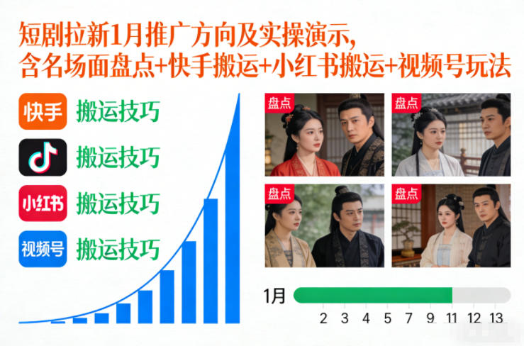 短剧拉新1月推广方向及实操演示，含名场面盘点+快手搬运+小红书搬运+视频号玩法-AI学习资源网