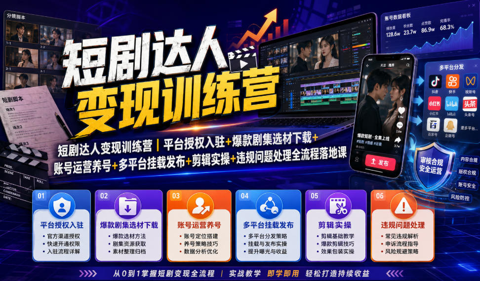 短剧达人变现训练营｜平台授权入驻+爆款剧集选材下载+账号运营养号+多平台挂载发布+剪辑实操+违规问题处理全流程落地课-AI学习资源网