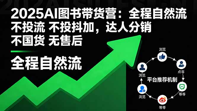 2025AI图书带货营：全程自然流 不投流 不投抖加，达人分销 不国货 无售后-AI学习资源网