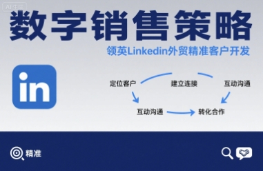 数字销售策略领英LinkedIn外贸精准客户开发-AI学习资源网