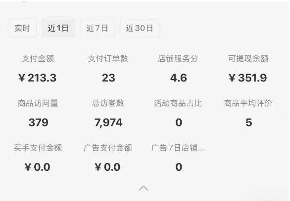 图片[1]-小红书虚拟店铺攻略，开店-上架-全自动发货出售学科虚拟资料完整流程-AI学习资源网