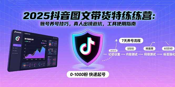 2025抖音图文带货特练营：账号养号技巧，真人出镜避坑，工具使用指南-AI学习资源网