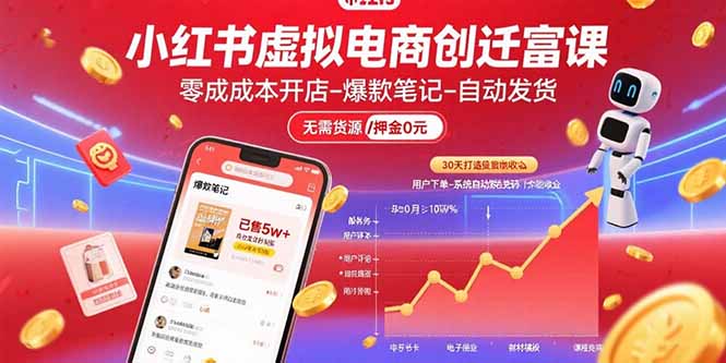 小红书虚拟电商创富课：零成本开店/爆款笔记/自动发货,30天打造被动收入-AI学习资源网